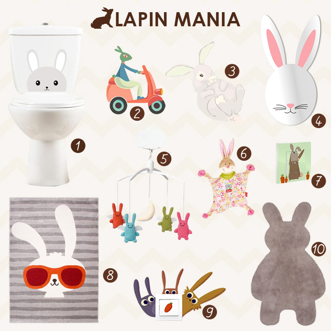 Moodboard déco enfant lapin